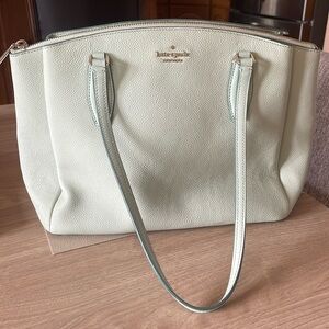 Kate Spade Mint Green Purse